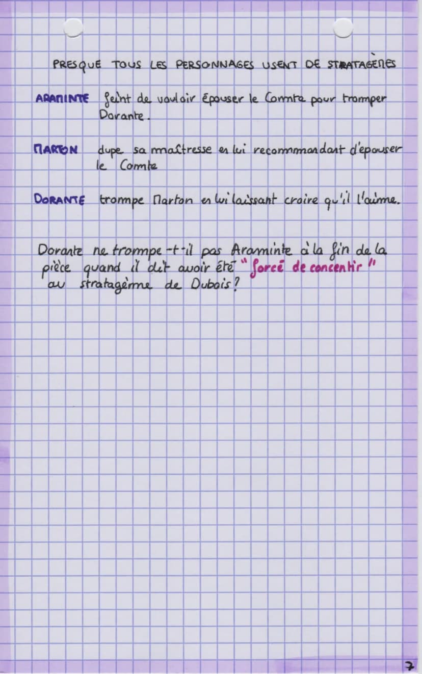 F
ES
FICHE D'IDENTITE
TITRE : Les Fausses Confidences
AUTEUR: Marivaux
DATE: 1737
CE.
NOUVEMENT LITTERAIRE: Marivava ne se rattache à aucun
