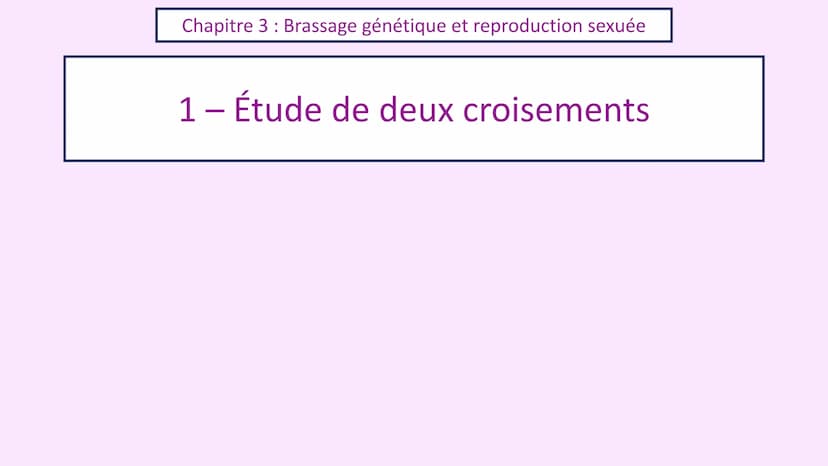 Chapitre 3 :
Brassage génétique et reproduction sexuée
A. SAINT GERMAIN
asaintgermain@outlook.fr Chapitre 3 : Brassage génétique et reproduc