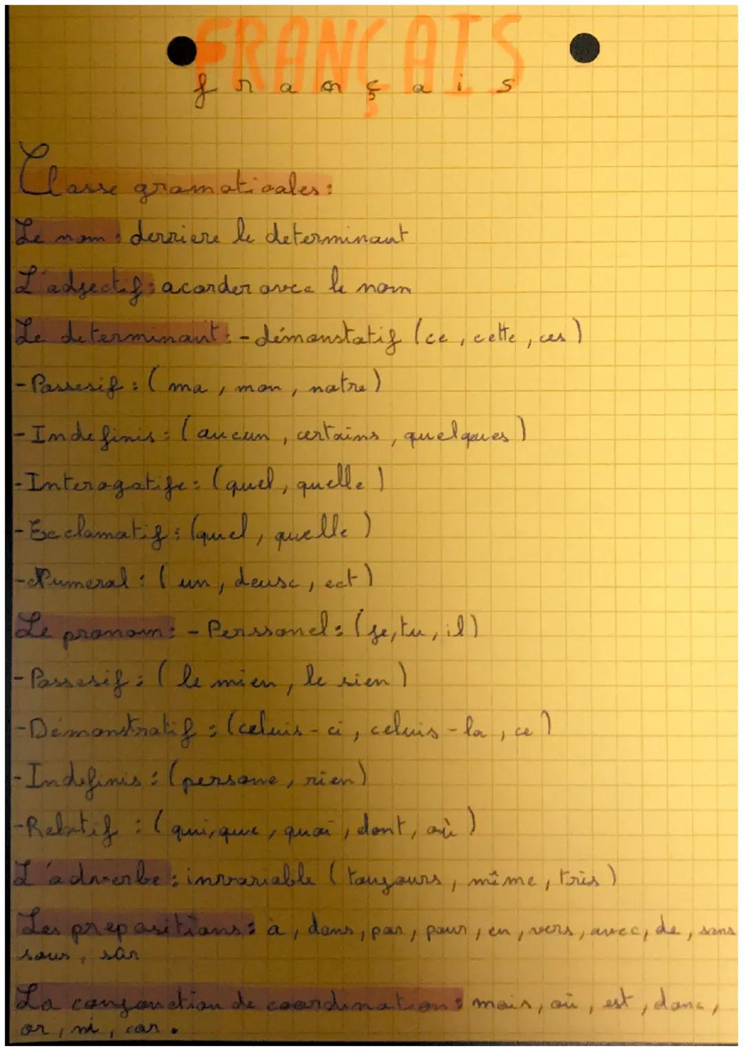 # FRANCAIS

français

Classe gramaticales:

Le mam derriere le determinant

L'adjectifs acarder avea le nom

Le determinant - démanstatif (c