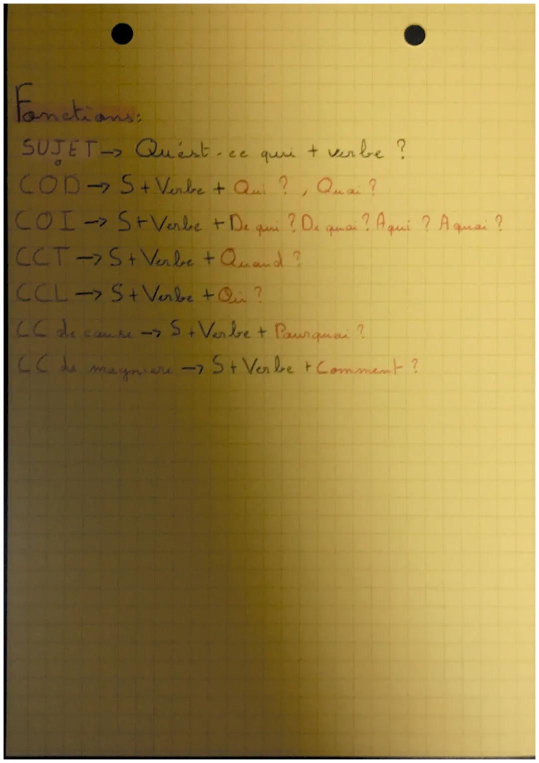 # FRANCAIS

français

Classe gramaticales:

Le mam derriere le determinant

L'adjectifs acarder avea le nom

Le determinant - démanstatif (c