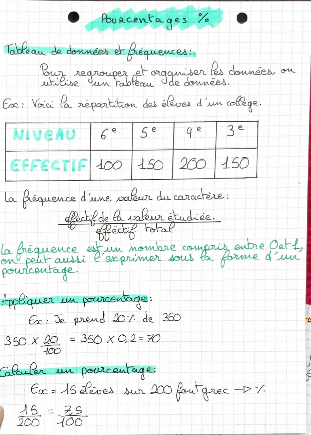 Pourcentages %
Tableau de données et fréquences:.
Pour regrouper et organiser les données, on
Ex: Voici la répartition des élèves d'un collè