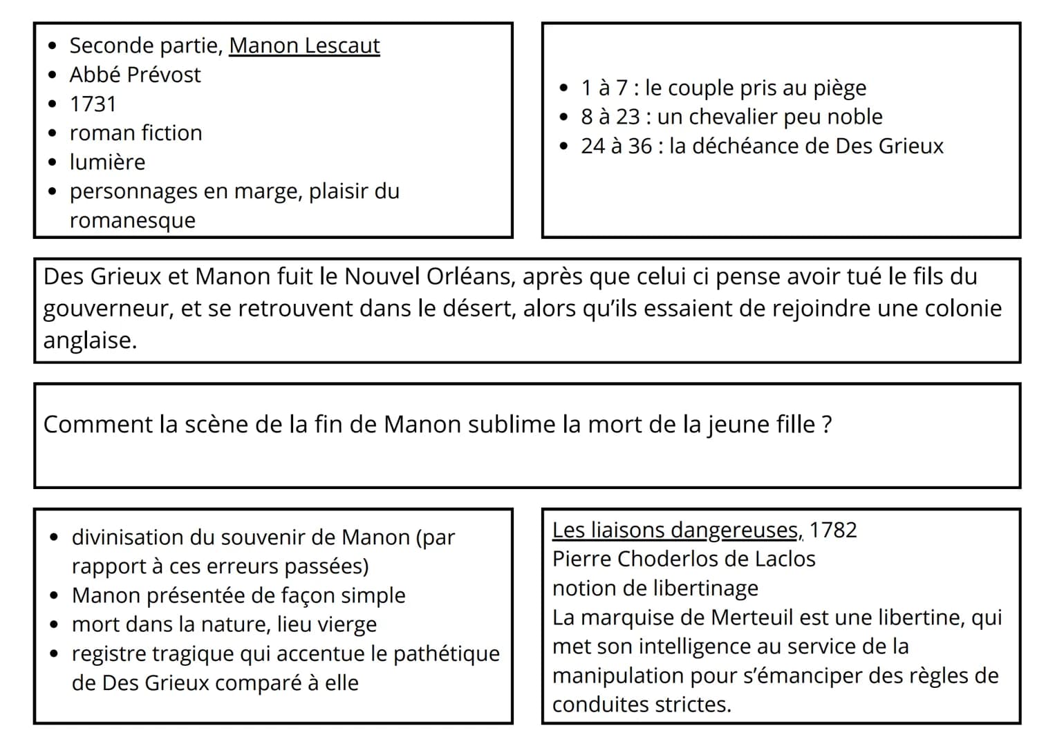 Pardonnez, si j'achève en peu de mots un récit qui me tue. Je vous raconte un
malheur qui n'eut jamais d'exemple. Toute ma vie est destinée 