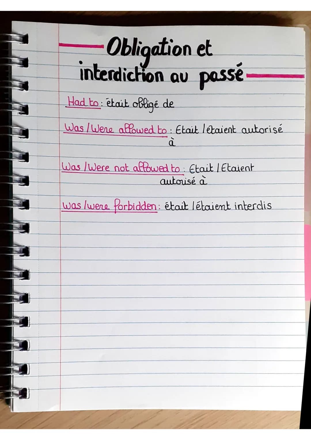 Obligation et
interdiction au passé
Had to: était obligé de
Was/Were allowed to : Etait létaient autorisé
à
Was /Were not allowed to: Etait 