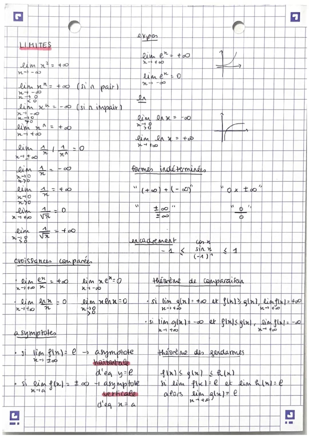 MATHS RECAP TERMINALE
#1
RAPPELS
2nd
degré
A = b²-4ac
A co - pas de sol
D=0
Axe
1
r =
-b
29
71=-6-10
racines
Vaxb
Va
b
=
(√a)² = a
5/57/57
√