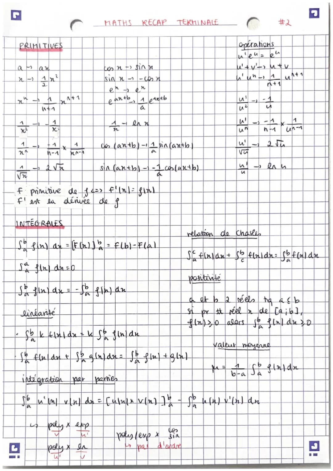 MATHS RECAP TERMINALE
#1
RAPPELS
2nd
degré
A = b²-4ac
A co - pas de sol
D=0
Axe
1
r =
-b
29
71=-6-10
racines
Vaxb
Va
b
=
(√a)² = a
5/57/57
√