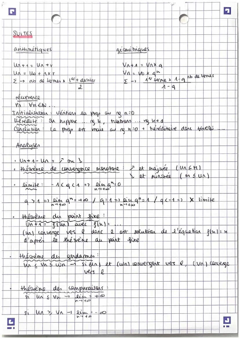 MATHS RECAP TERMINALE
#1
RAPPELS
2nd
degré
A = b²-4ac
A co - pas de sol
D=0
Axe
1
r =
-b
29
71=-6-10
racines
Vaxb
Va
b
=
(√a)² = a
5/57/57
√