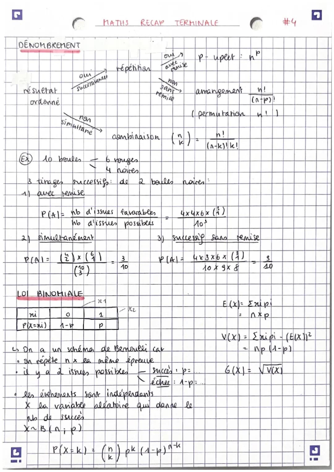 MATHS RECAP TERMINALE
#1
RAPPELS
2nd
degré
A = b²-4ac
A co - pas de sol
D=0
Axe
1
r =
-b
29
71=-6-10
racines
Vaxb
Va
b
=
(√a)² = a
5/57/57
√