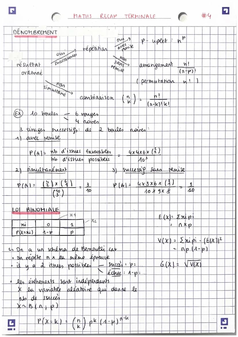 MATHS RECAP TERMINALE
#1
RAPPELS
2nd
degré
A = b²-4ac
A co - pas de sol
D=0
Axe
1
r =
-b
29
71=-6-10
racines
Vaxb
Va
b
=
(√a)² = a
5/57/57
√