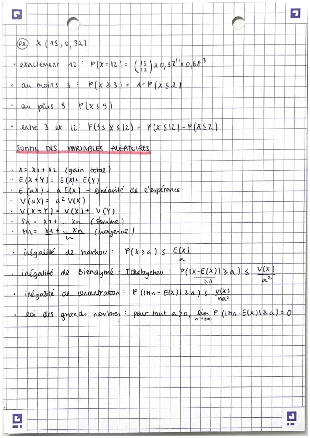 MATHS RECAP TERMINALE
#1
RAPPELS
2nd
degré
A = b²-4ac
A co - pas de sol
D=0
Axe
1
r =
-b
29
71=-6-10
racines
Vaxb
Va
b
=
(√a)² = a
5/57/57
√