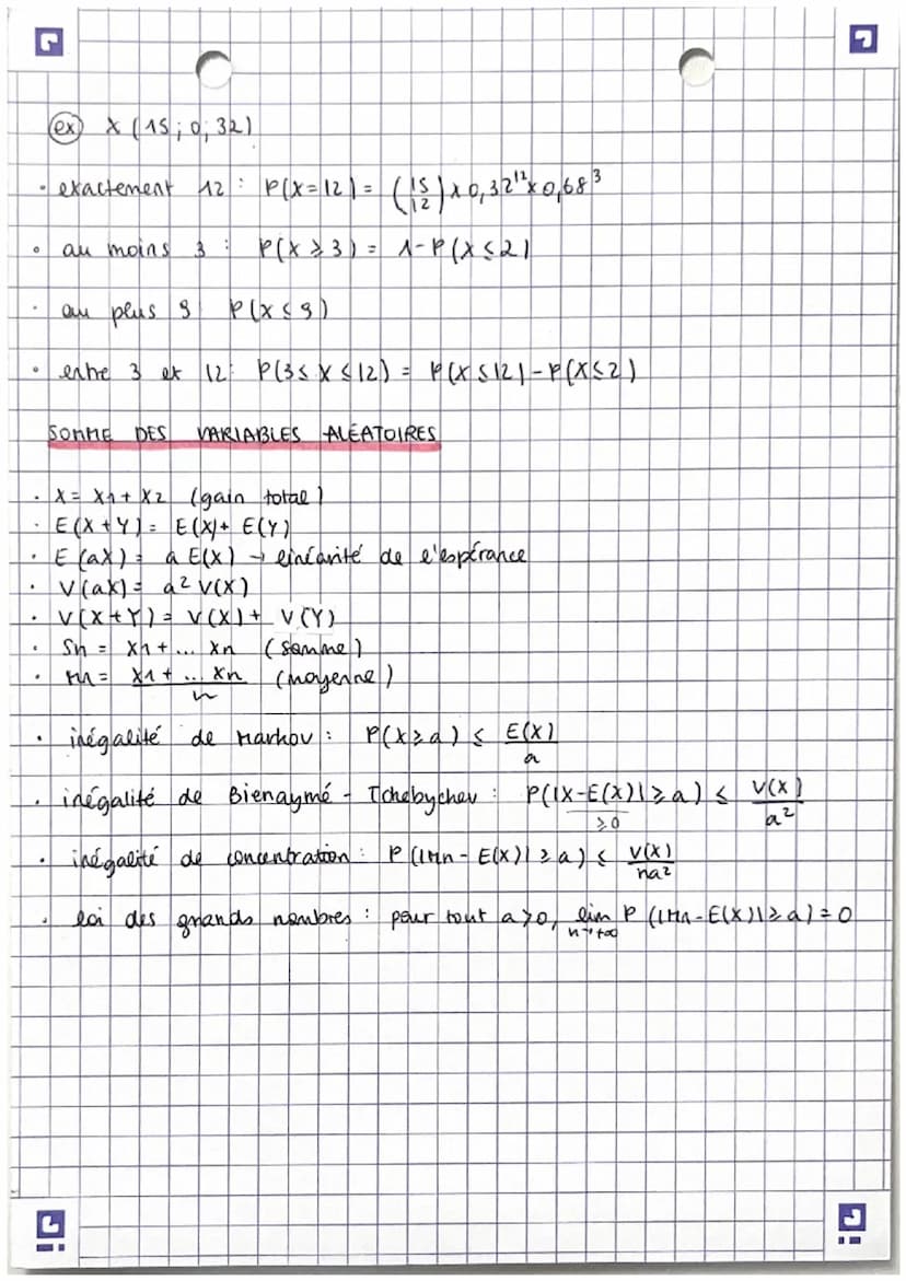 MATHS RECAP TERMINALE
#1
RAPPELS
2nd
degré
A = b²-4ac
A co - pas de sol
D=0
Axe
1
r =
-b
29
71=-6-10
racines
Vaxb
Va
b
=
(√a)² = a
5/57/57
√