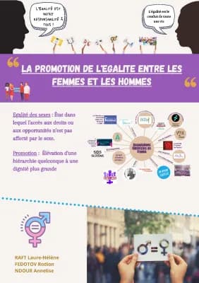 Know La promotion de l’égalité entre les femmes et les hommes : EMC : 1ère  thumbnail