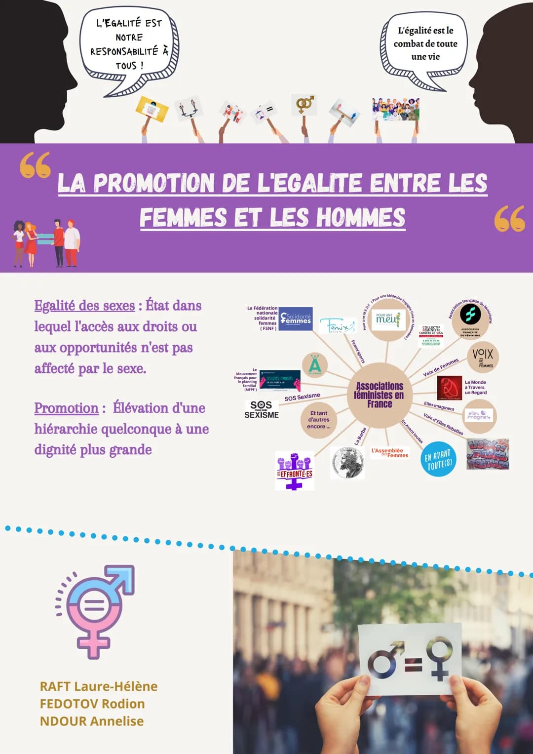 L'EGALITÉ EST
NOTRE
RESPONSABILITÉ À
TOUS !
Egalité des sexes: État dans
lequel l'accès aux droits ou
aux opportunités n'est pas
affecté par