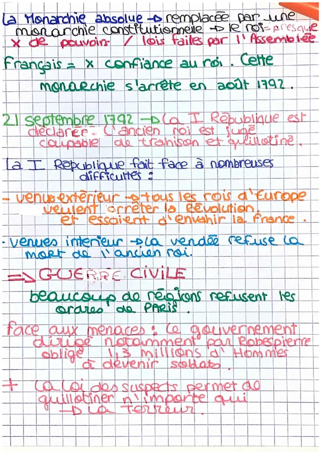 t
-
in
date à savoir :
01789 Monarchie absolue
1792 Monarchie constitutionnelle
1793 à 1794 →→ Terreur
1793 a 1804 I Republique
1804 à 1814 