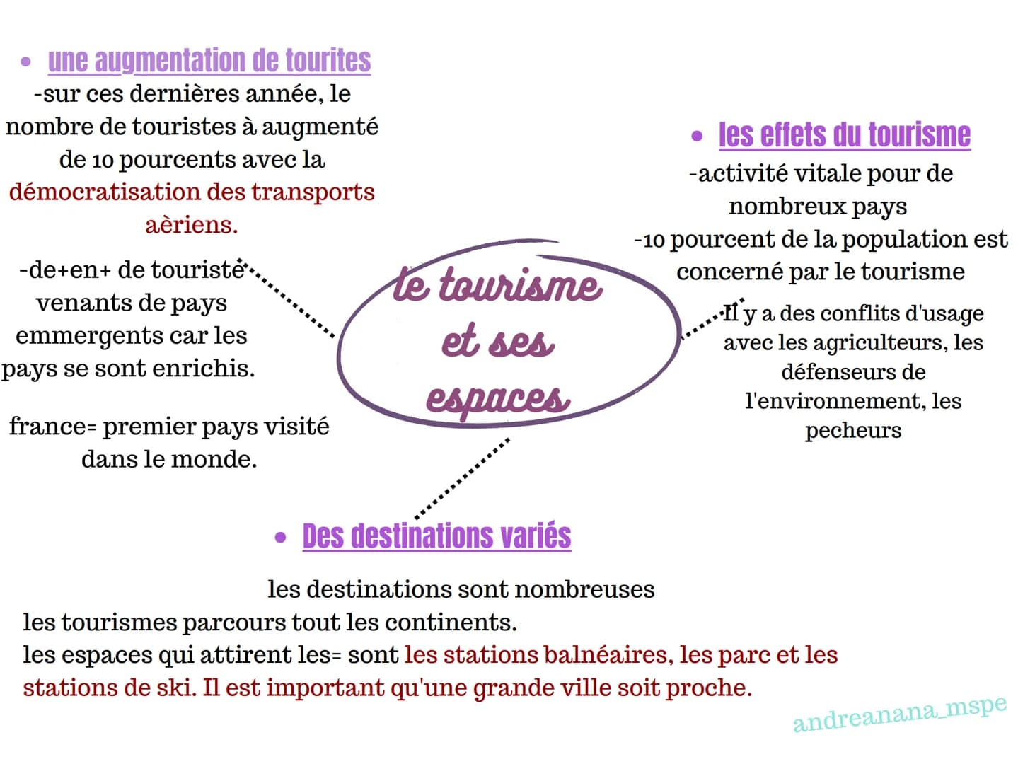• une augmentation de tourites
-sur ces dernières année, le
nombre de touristes à augmenté
de 10 pourcents avec la
démocratisation des trans
