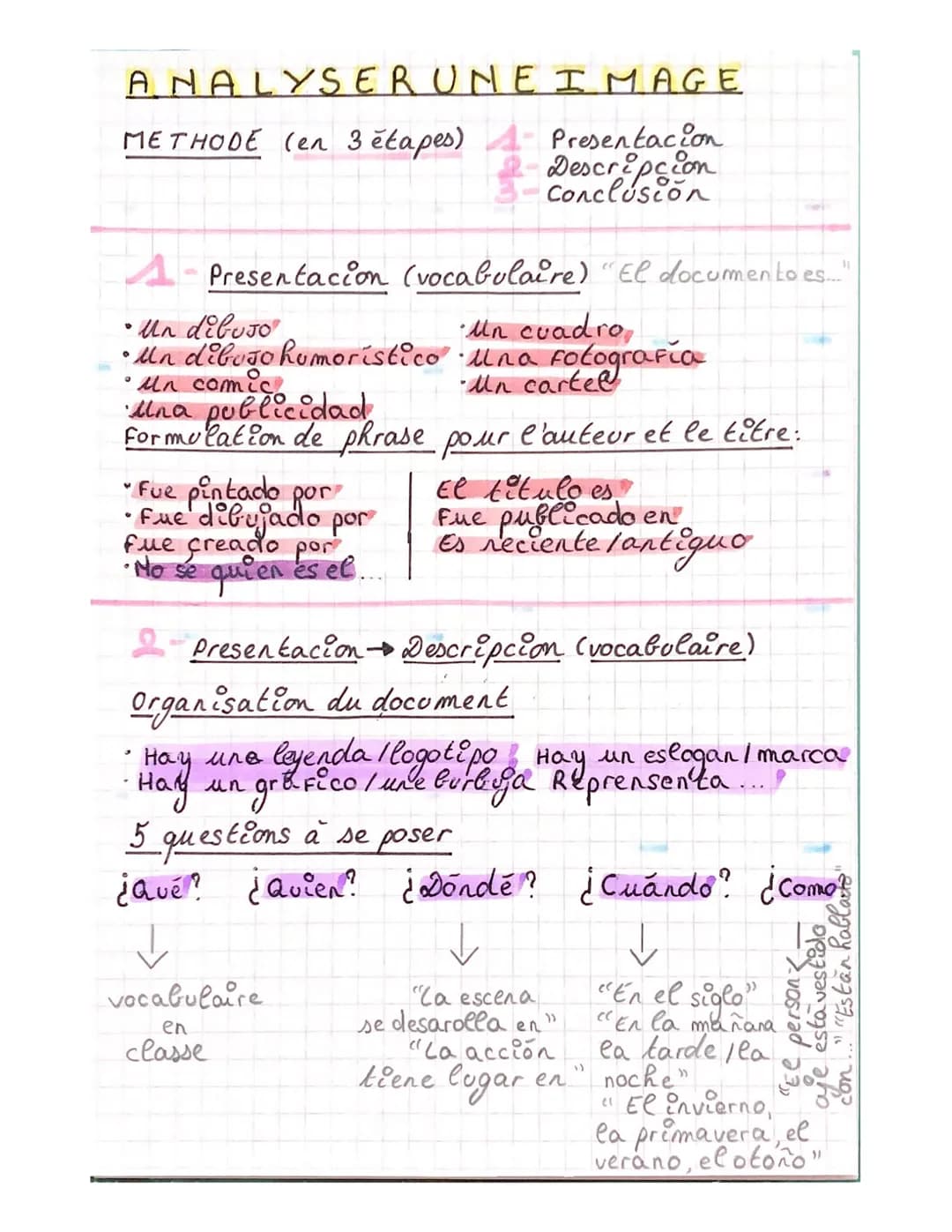 ANALYSER UNE IMAGE
METHODE (en 3 étapes) Presentacion
Descripcion
Conclusion
Presentacion (vocabulaire) “El documento es..."
•Un cuadro,
una
