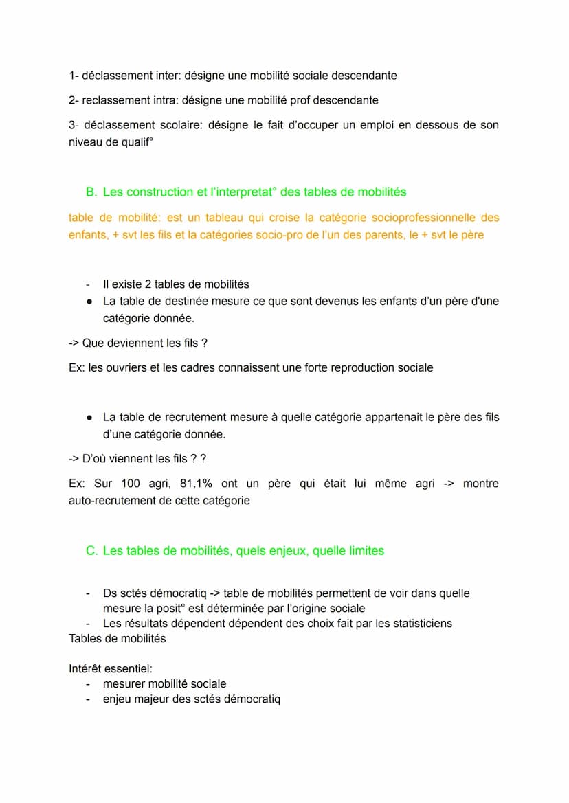 Mobilité sociale
Mobilité sociale = fait pour 1 ind d'appartenir à un groupe socio professionnel
diff de celui de ses parents
I. Comment déf
