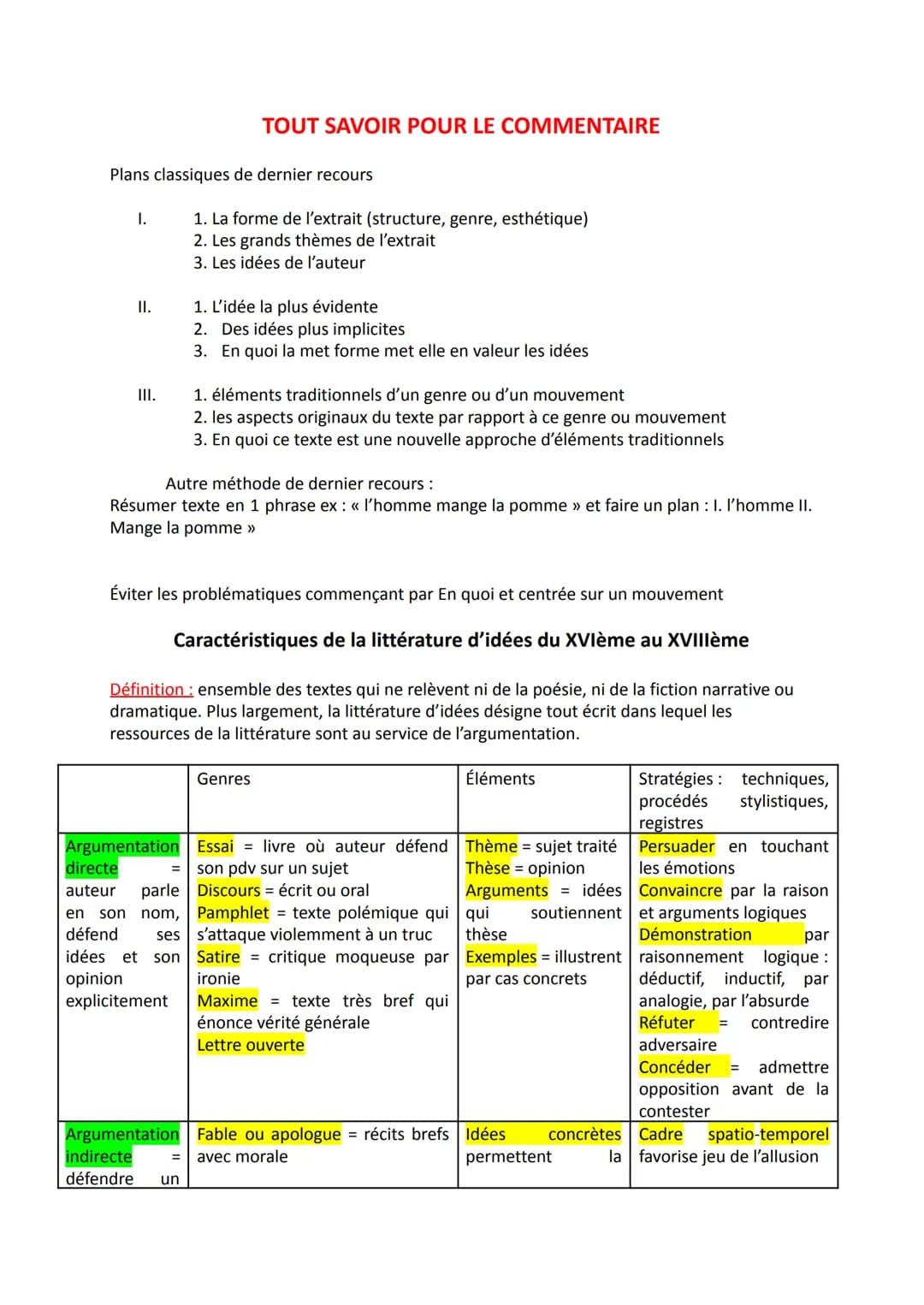 Plans classiques de dernier recours
I.
II.
III.
TOUT SAVOIR POUR LE COMMENTAIRE
1. La forme de l'extrait (structure, genre, esthétique)
2. L