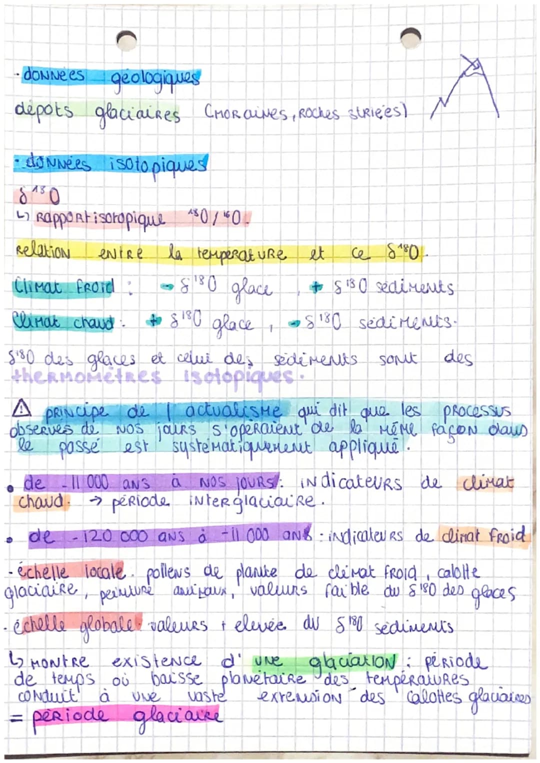 S.V.T spé-
I. Climat des 150 dernières années: UN Réchaufferent
accélére
temperature MoyeNive de
↳₂
e
de la TeRRe 1~15⁰ depuis 18.50
dû
dû à