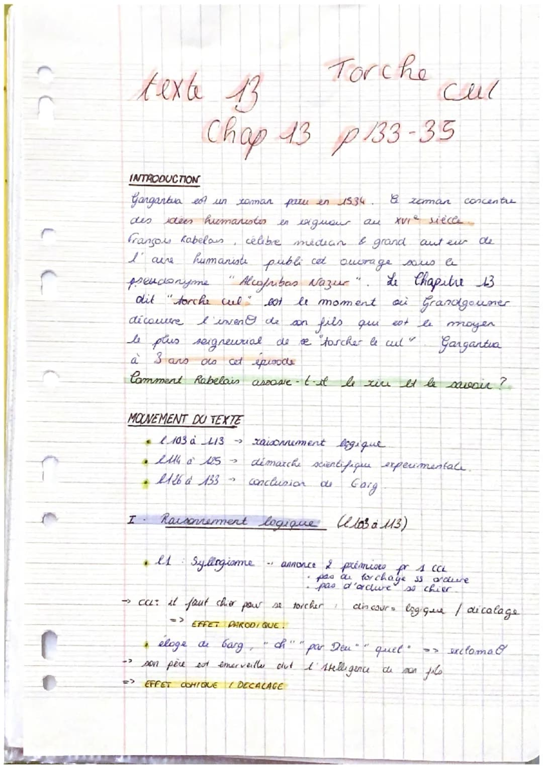 Torche
Chap 13 p /33-35
texte 13
I
INTRODUCTION
Gargantua est un coman paru en 15.34.
des idees humanister en vigueur au
François Rabelous
c