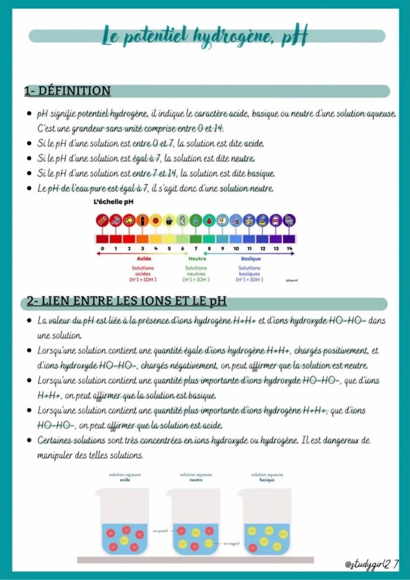 Le potentiel hydrogène, pH
1- DÉFINITION
• pH signifie potentiel hydrogène, il indique le caractère acide, basique ou neutre d'une solution 
