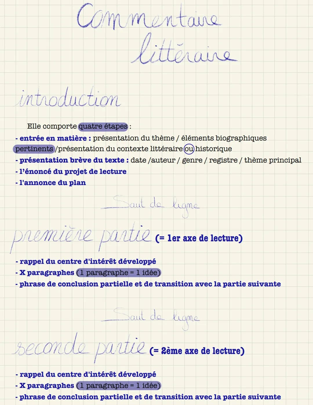 Commentaire
littéraire
introduction
Elle comporte quatre étapes:
- entrée en matière : présentation du thème / éléments biographiques
pertin