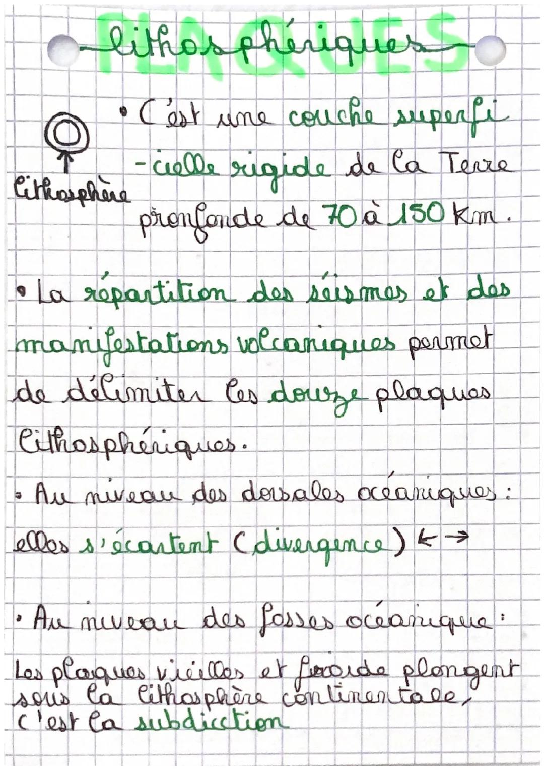 -lithosphériques
• C'est une couche superfi
-cielle rigide de la Terre
Cithosphere
pronfonde de 70 à 150 km.
• La répartition des séismes et