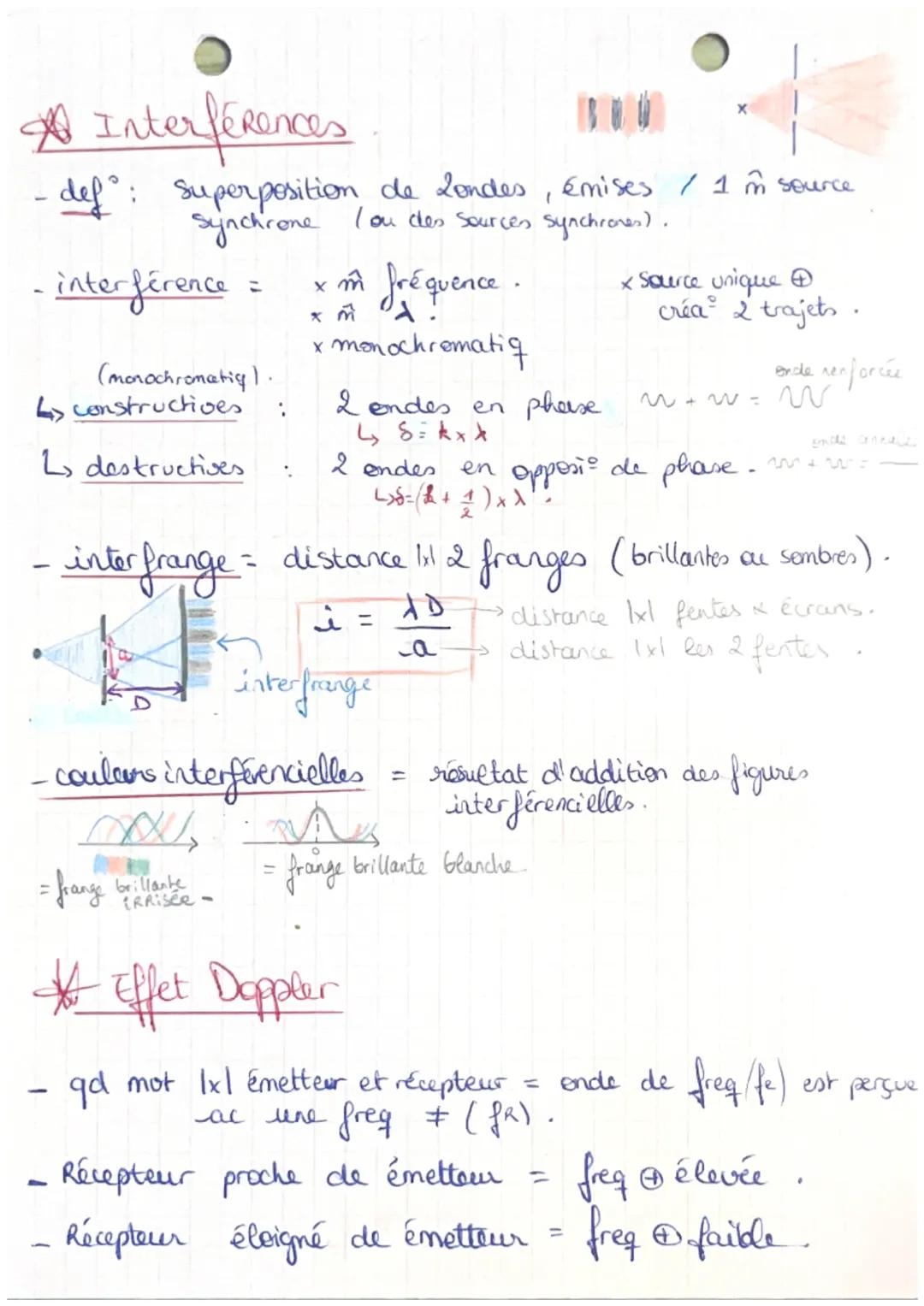 Chap 2/3 ●
*Ondes mécaniques
ende méca
- ende transversale
v =
- ende longitudinale
m. sa
m
= propaga d'1 perturba do 1 milieu, Hes direct,
