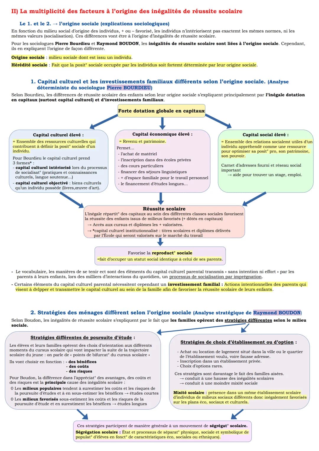 Séquence 4: Quelle est l'action de l'école sur les destins individuels et sur l'évolution
de la société ?
I) Le rôle de l'École dans les soc