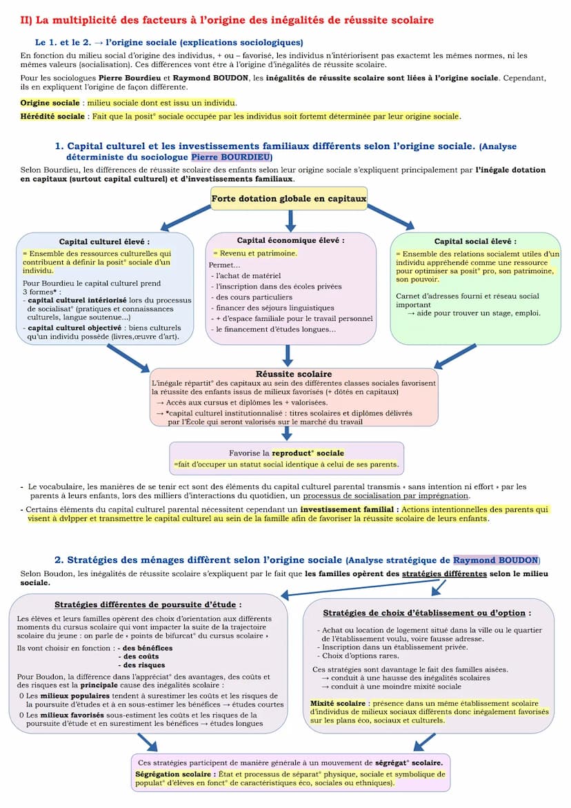 Séquence 4: Quelle est l'action de l'école sur les destins individuels et sur l'évolution
de la société ?
I) Le rôle de l'École dans les soc
