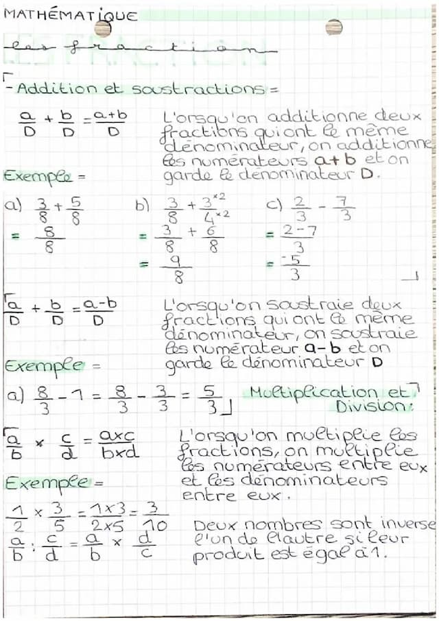 Know  les fractions  thumbnail
