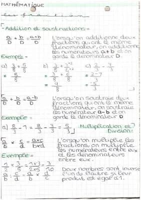 Know  les fractions  thumbnail