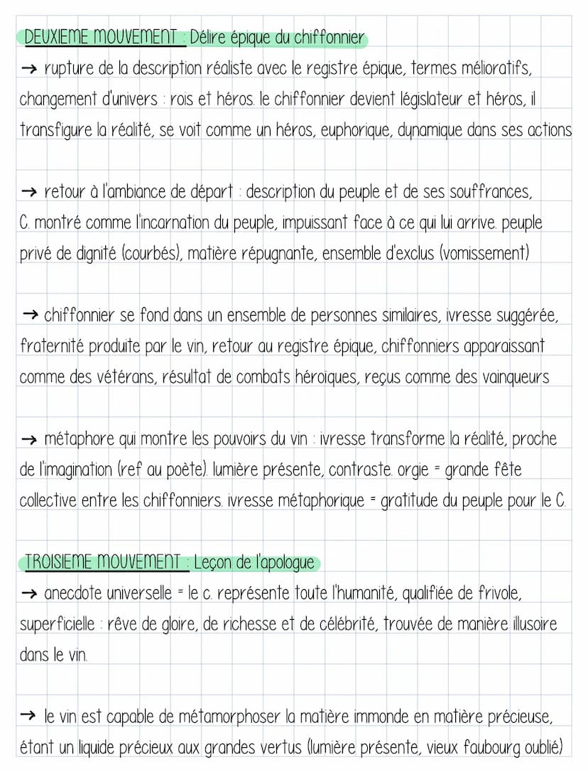 Oral de fac
. poème · Le vin des chiffonniers.
Introduction
→ AUTEUR : Charles Baudelaire, précurseur de la modernité poétique
→ OEUVRE Les 