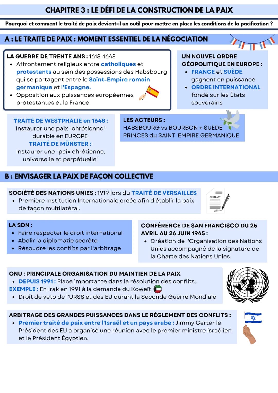 Faire la guerre, faire la paix HGGSP - Le défi de la construction de la paix