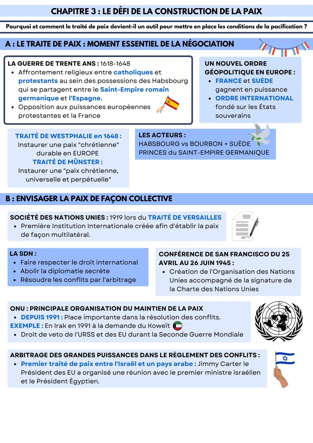 CHAPITRE 3: LE DÉFI DE LA CONSTRUCTION DE LA PAIX
Pourquoi et comment le traité de paix devient-il un outil pour mettre en place les conditi