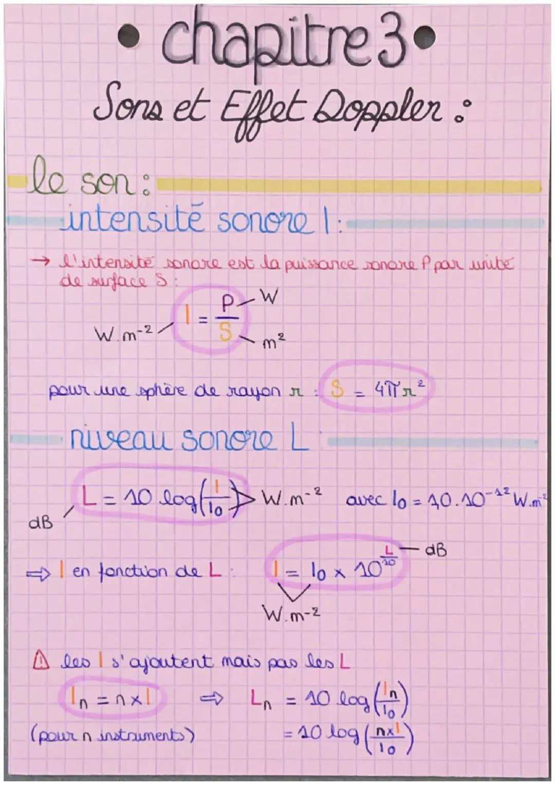 chapitre 3•
Sons et Effet Doppler:
le son:
intensité sonore 1:
→ l'intensité sonore est la puissance sonare P par unite
de surface S:
=
Wm-2