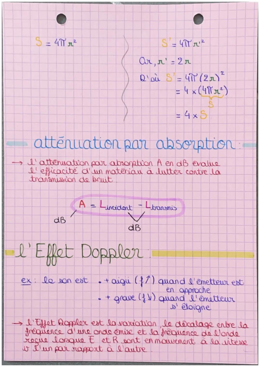 chapitre 3•
Sons et Effet Doppler:
le son:
intensité sonore 1:
→ l'intensité sonore est la puissance sonare P par unite
de surface S:
=
Wm-2