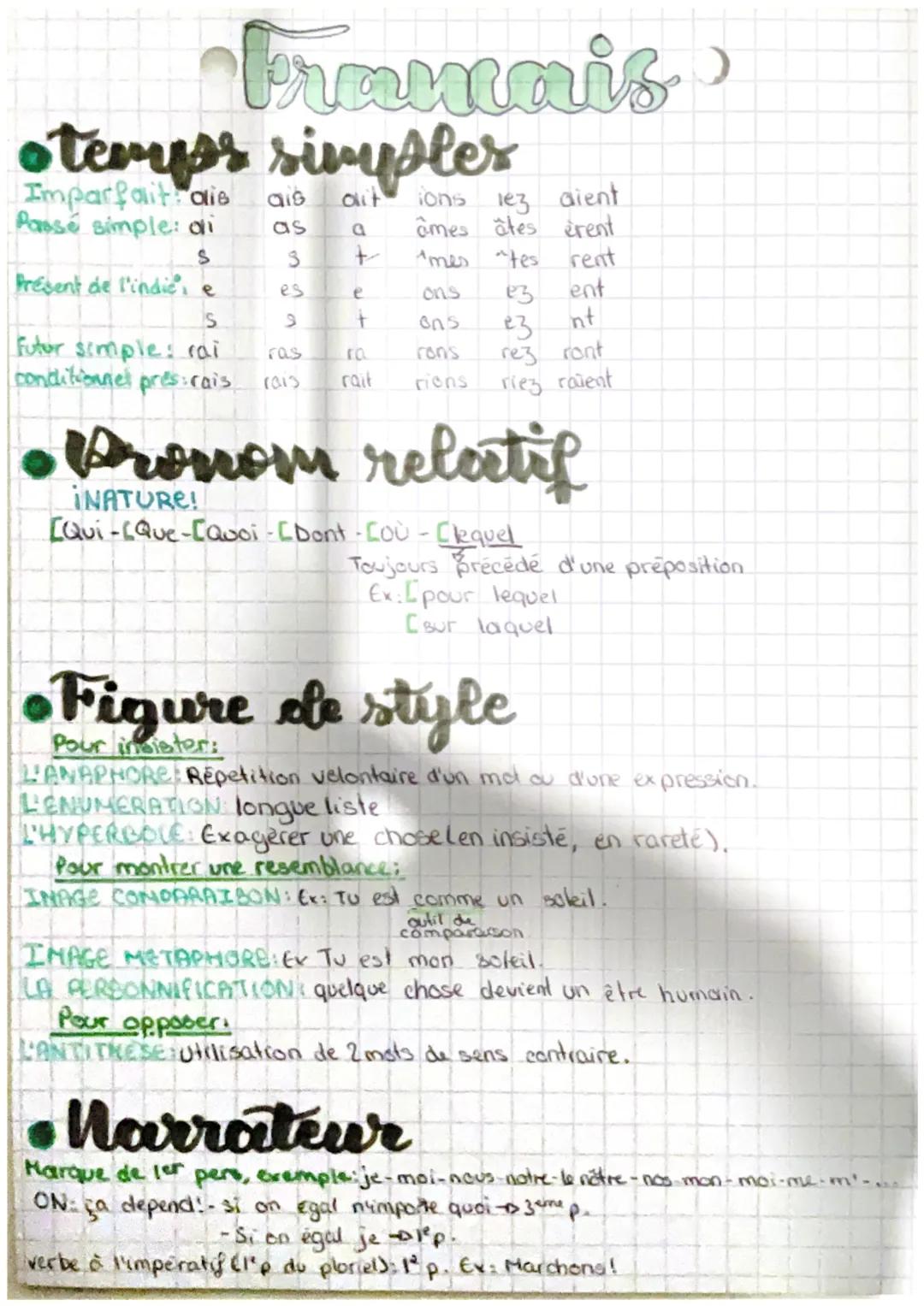 # Framais

- otemps simples

Imparfait dis ais ait ions lez aient
Passé simple: di as a âmes êtes èrent
 s 3 + mes tes rent
Présent de l'ind