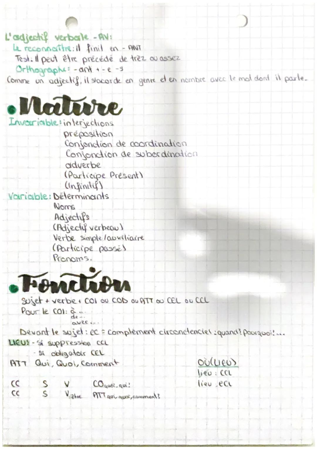 # Framais

- otemps simples

Imparfait dis ais ait ions lez aient
Passé simple: di as a âmes êtes èrent
 s 3 + mes tes rent
Présent de l'ind