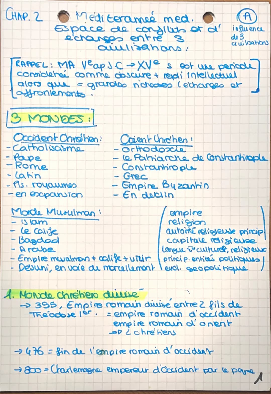 CHAP. 2
Mediteranee med.
de 3
A
Espace de confilit et d' influence
echanges entre
aiulisahans:
112
3
cuilisations
RAPPEL: MA Veap J.C → Xve 