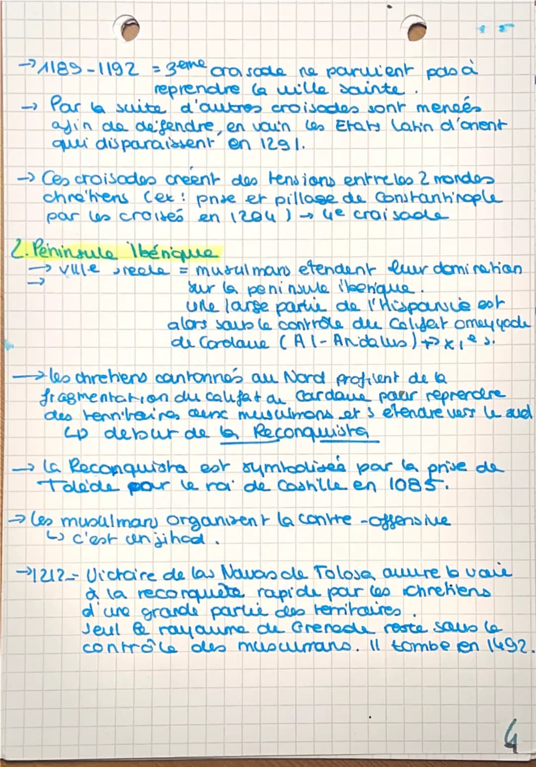 CHAP. 2
Mediteranee med.
de 3
A
Espace de confilit et d' influence
echanges entre
aiulisahans:
112
3
cuilisations
RAPPEL: MA Veap J.C → Xve 