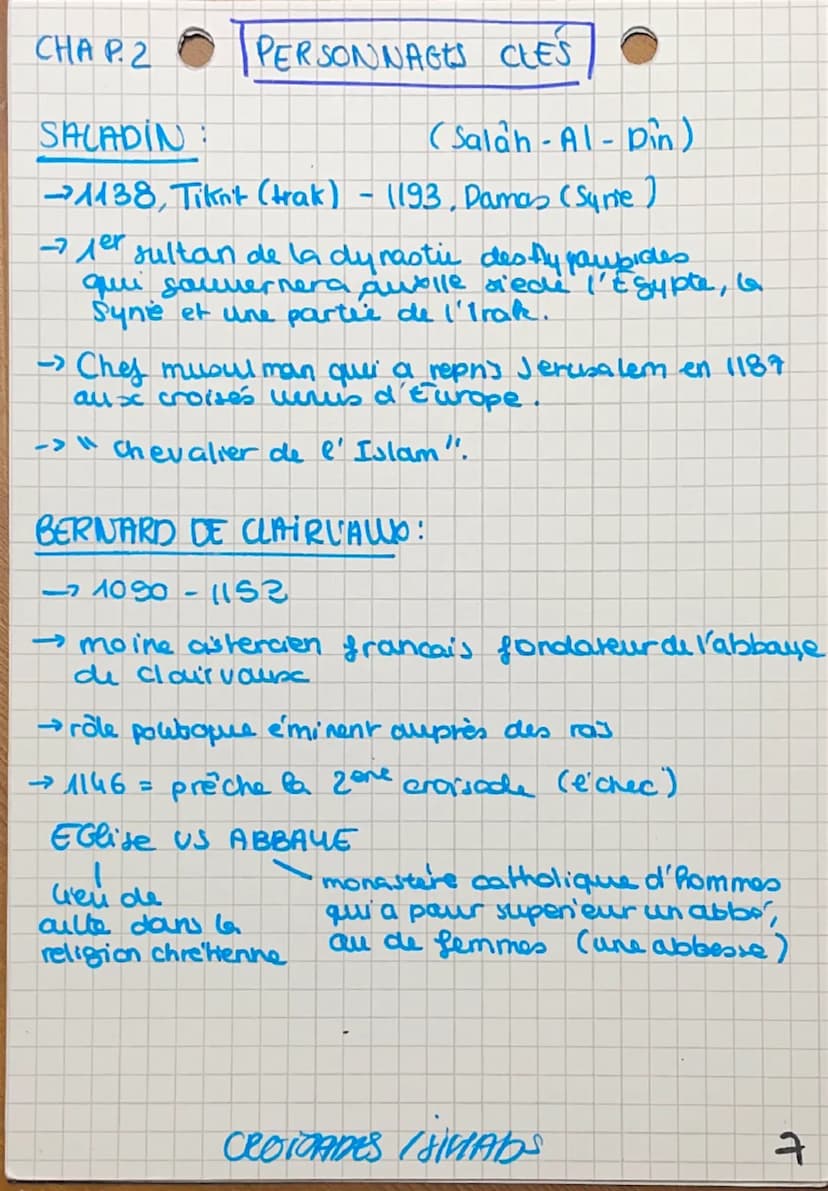 CHAP. 2
Mediteranee med.
de 3
A
Espace de confilit et d' influence
echanges entre
aiulisahans:
112
3
cuilisations
RAPPEL: MA Veap J.C → Xve 