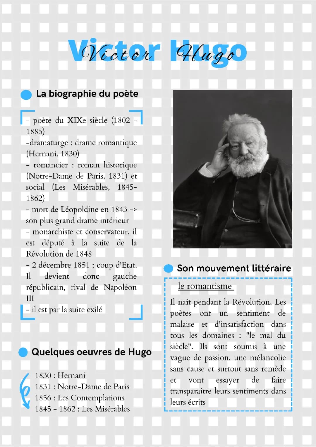 Découvre Victor Hugo : Sa Vie Privée et Ses Livres Célèbres