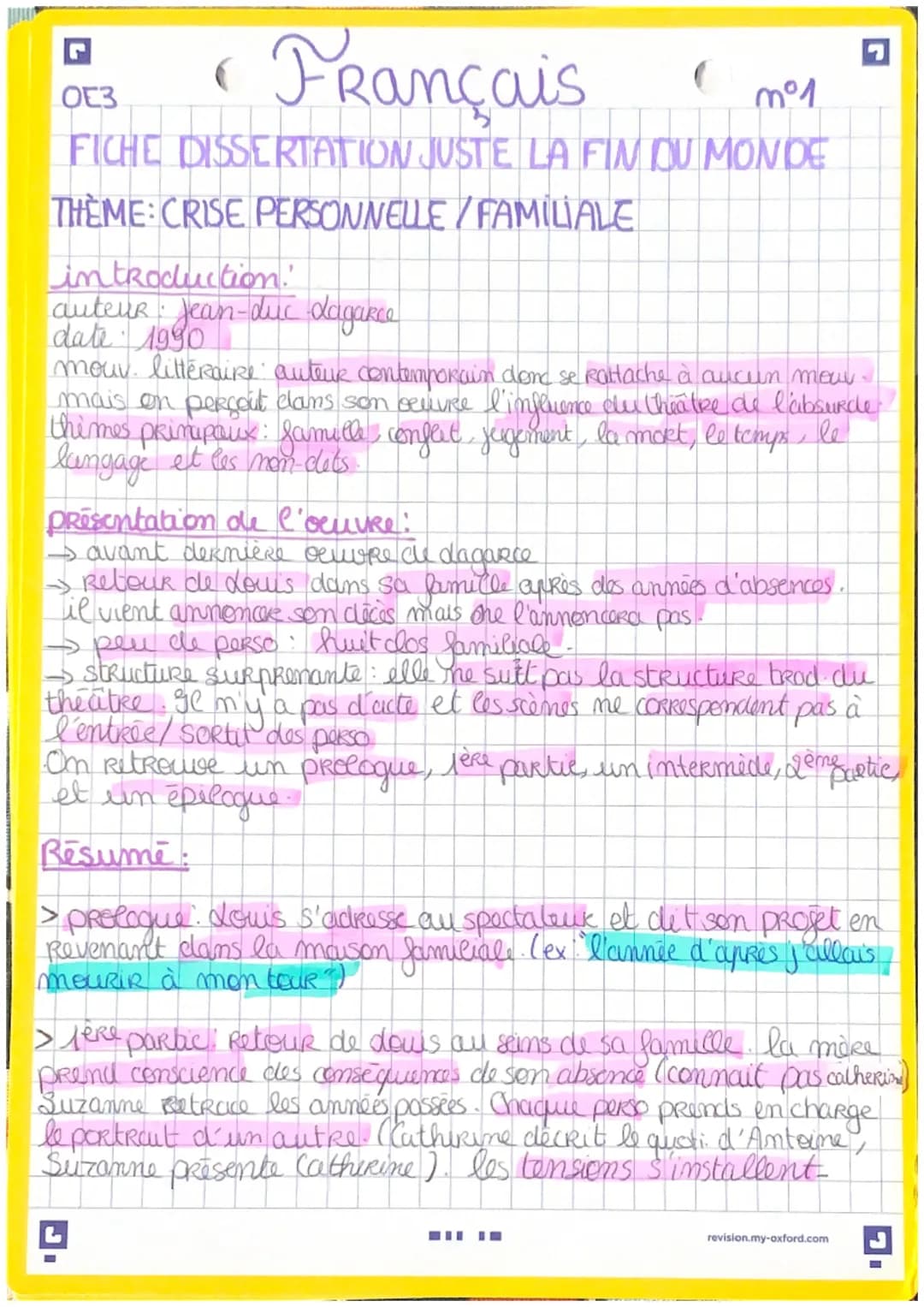 Français
OE3
mº1
FICHE DISSERTATION JUSTE LA FIN DU MONDE
THEME: CRISE PERSONNELLE / FAMILIALE
introduction."
auteur: Jean-duc dagarce
date 