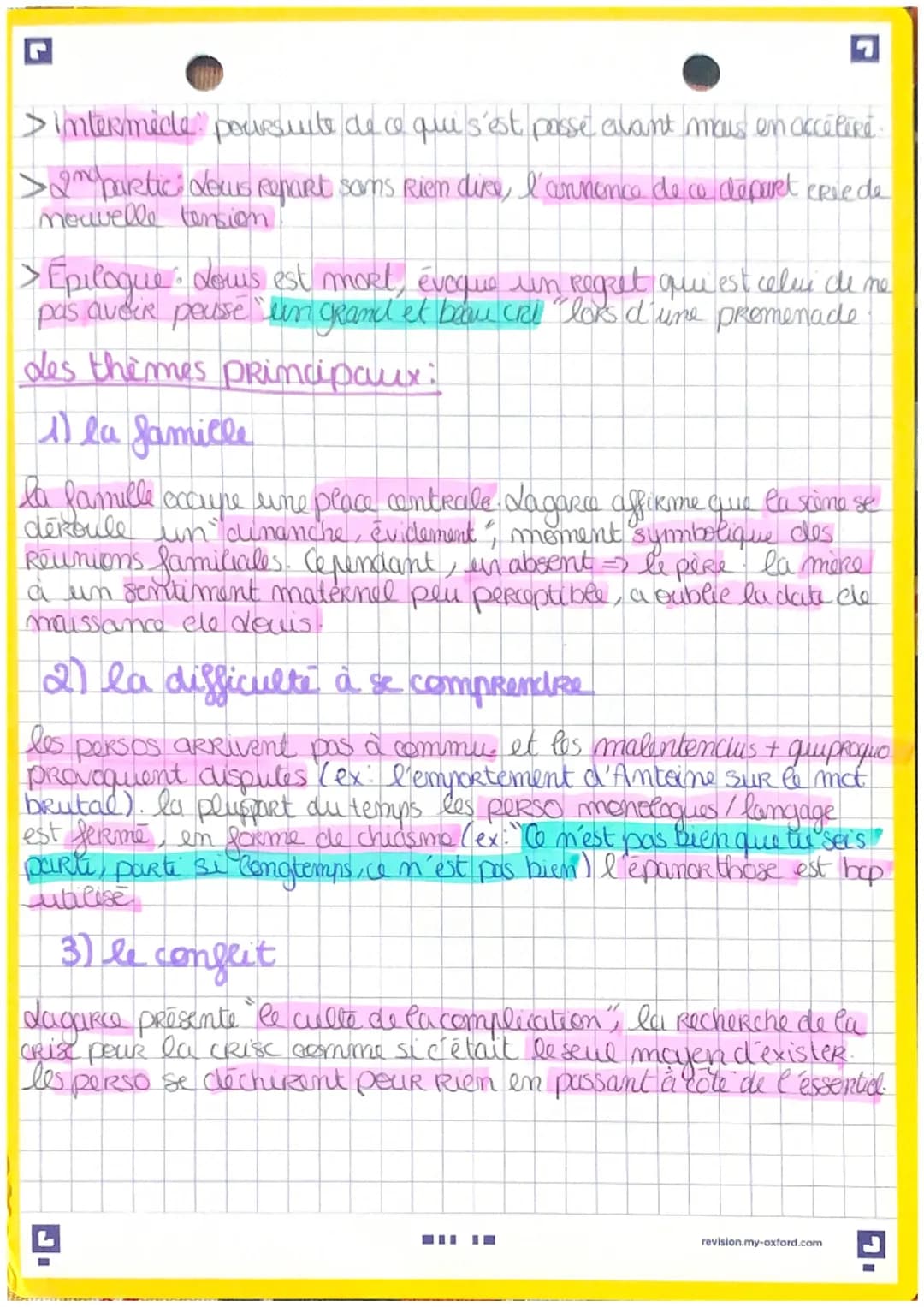 Français
OE3
mº1
FICHE DISSERTATION JUSTE LA FIN DU MONDE
THEME: CRISE PERSONNELLE / FAMILIALE
introduction."
auteur: Jean-duc dagarce
date 
