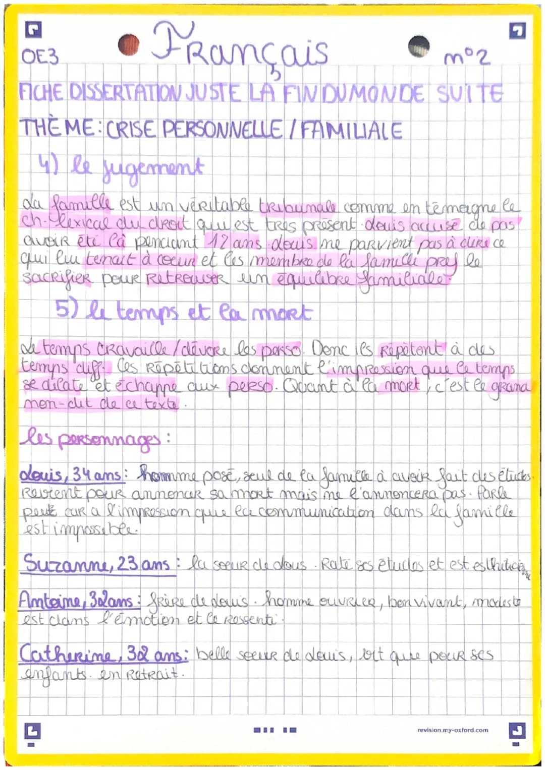 Français
OE3
mº1
FICHE DISSERTATION JUSTE LA FIN DU MONDE
THEME: CRISE PERSONNELLE / FAMILIALE
introduction."
auteur: Jean-duc dagarce
date 