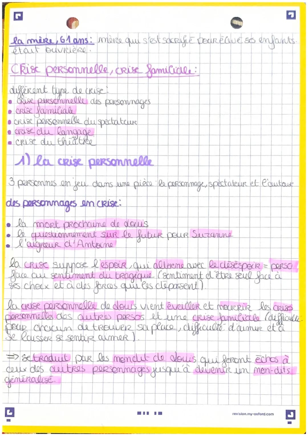 Français
OE3
mº1
FICHE DISSERTATION JUSTE LA FIN DU MONDE
THEME: CRISE PERSONNELLE / FAMILIALE
introduction."
auteur: Jean-duc dagarce
date 
