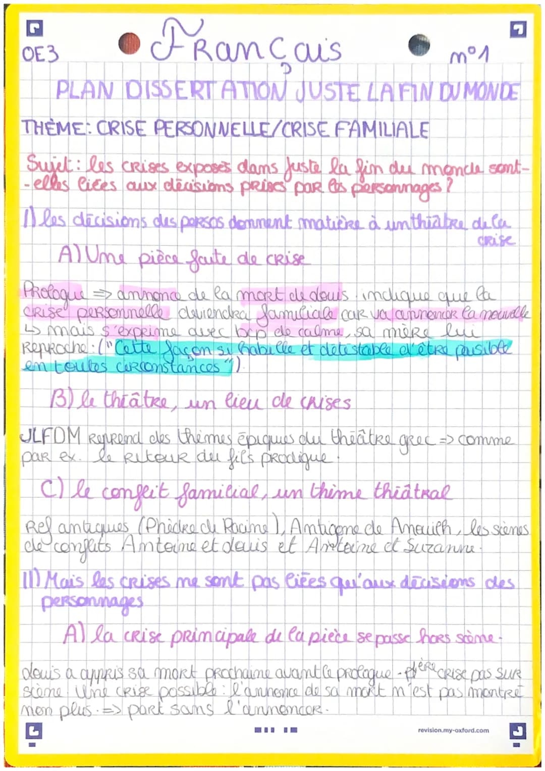 Français
OE3
mº1
FICHE DISSERTATION JUSTE LA FIN DU MONDE
THEME: CRISE PERSONNELLE / FAMILIALE
introduction."
auteur: Jean-duc dagarce
date 
