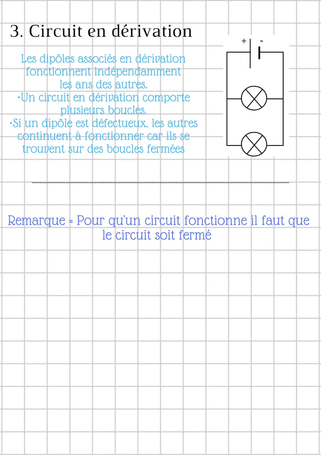 3. Circuit en dérivation
Les dipôles associés en dérivation
fonctionnent indépendamment
les ans des autres.
Un circuit en dérivation comport
