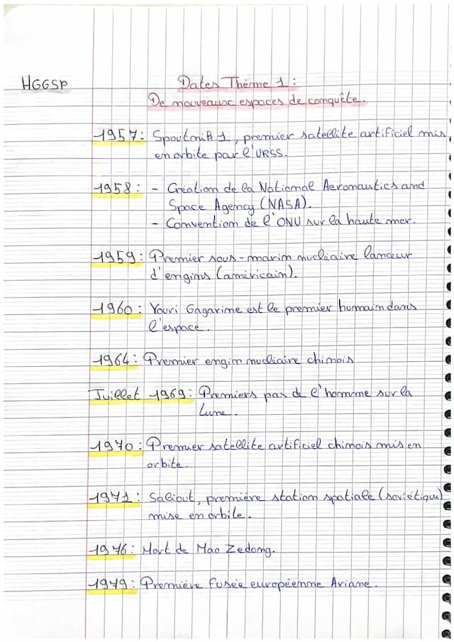 Know De nouveaux espaces de conquête (dates).  thumbnail