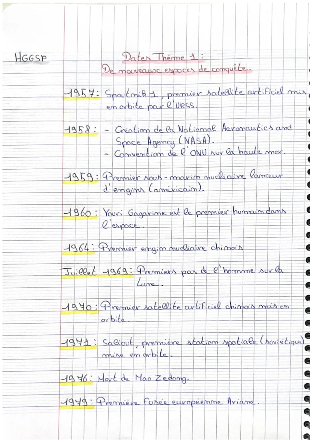HGGSP
Dates Theme 1:
De nouveaux espaces de conquête.
1957: Spoutmik 1 premier satellite artificial mis
en orbite par l'URSS..
1958:
Creatio